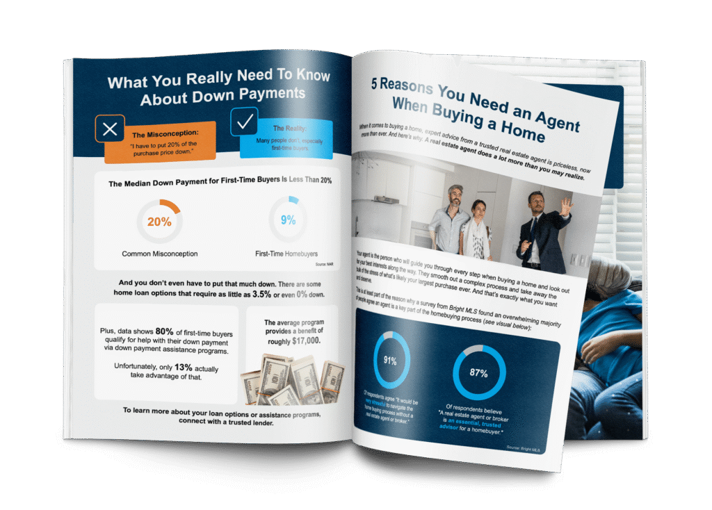 Sneak peek inside "Things to Consider Before Buying a Home · Winter 2026" Guide